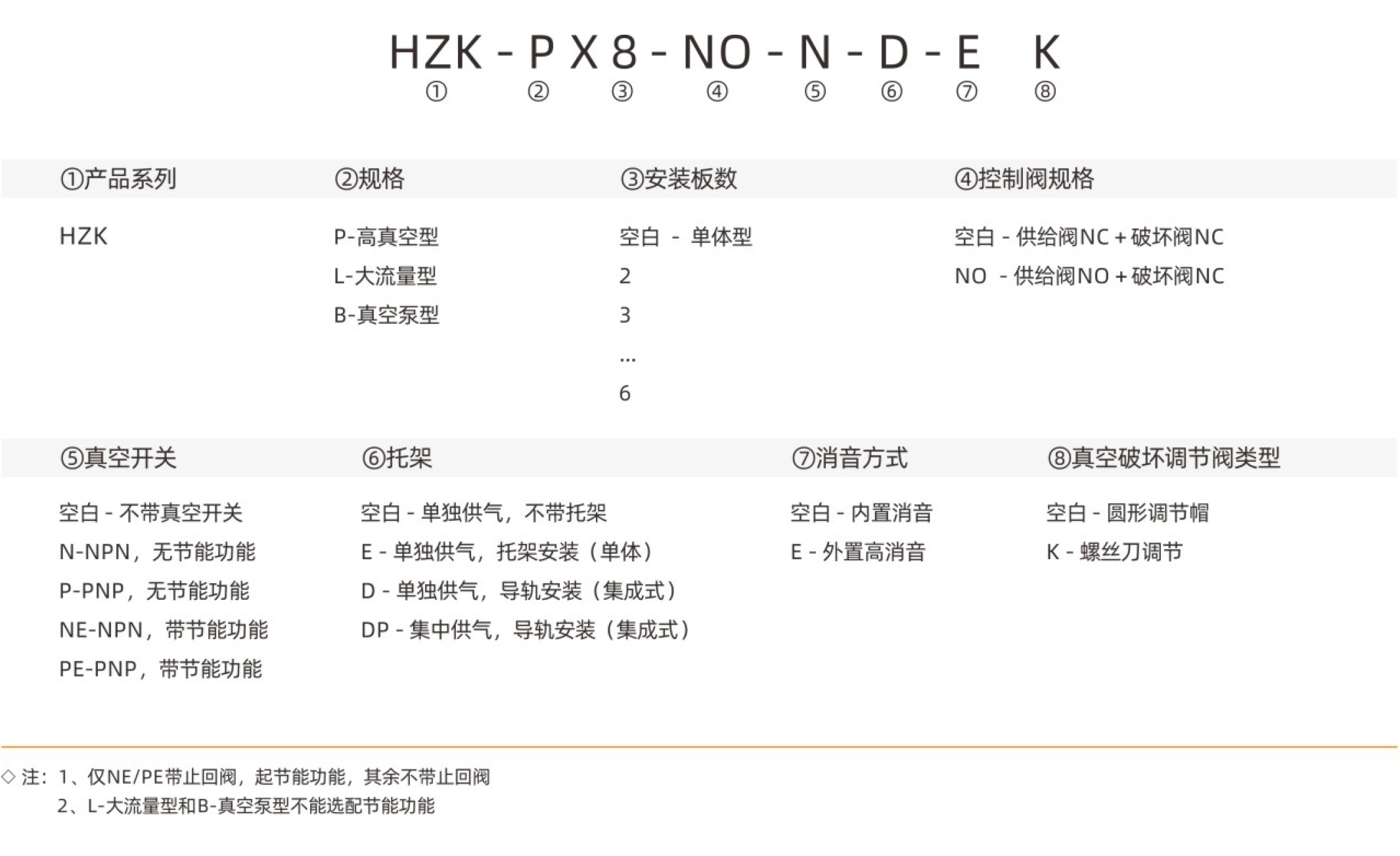 1745318224647688.jpg HZK2-规格型号.jpg