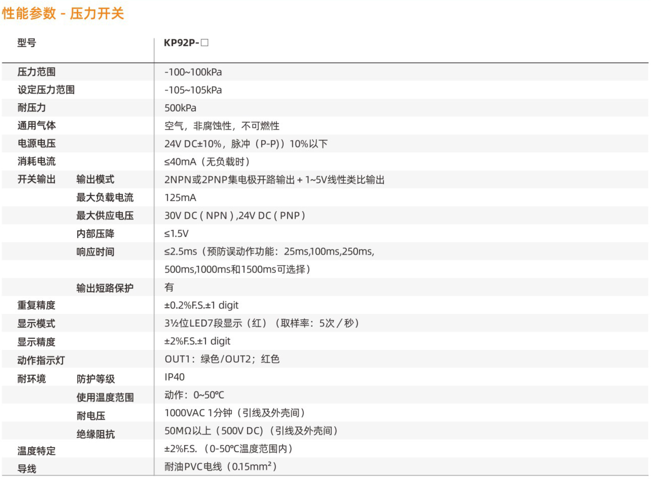1745318251264946.jpg HZK4-性能参数2.jpg