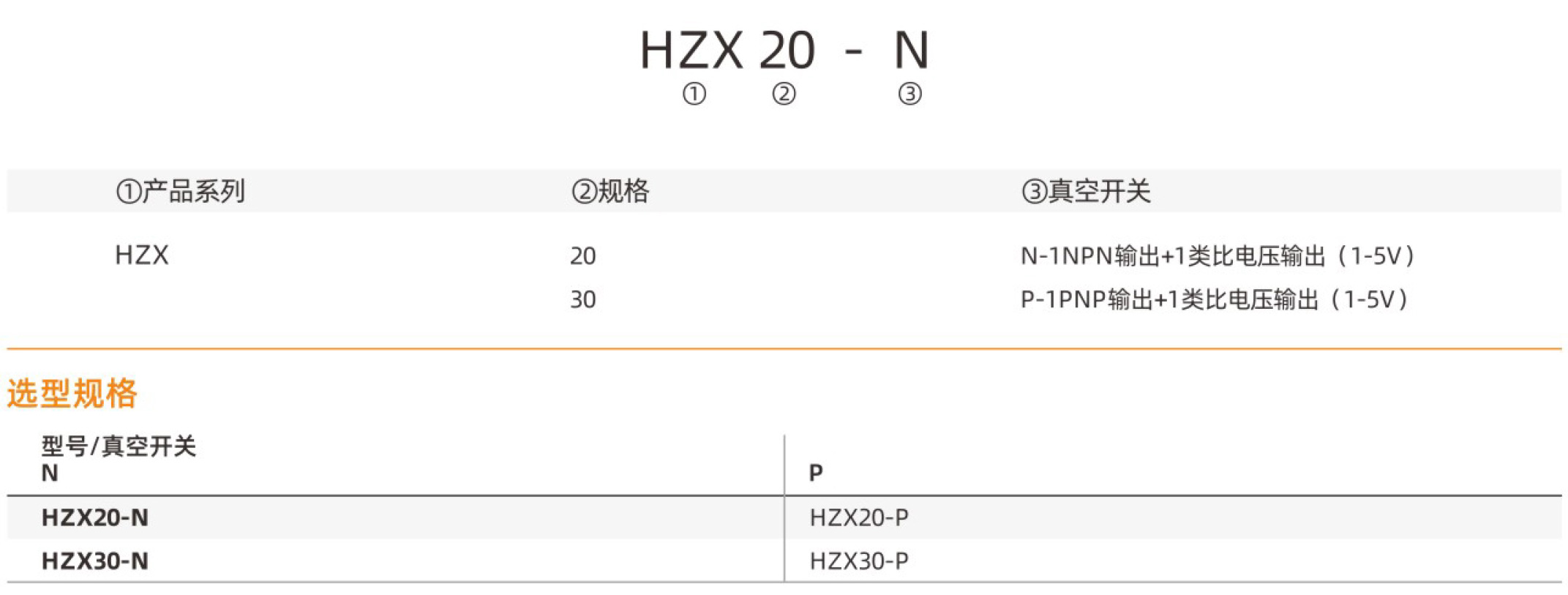 HZX_型号.jpg