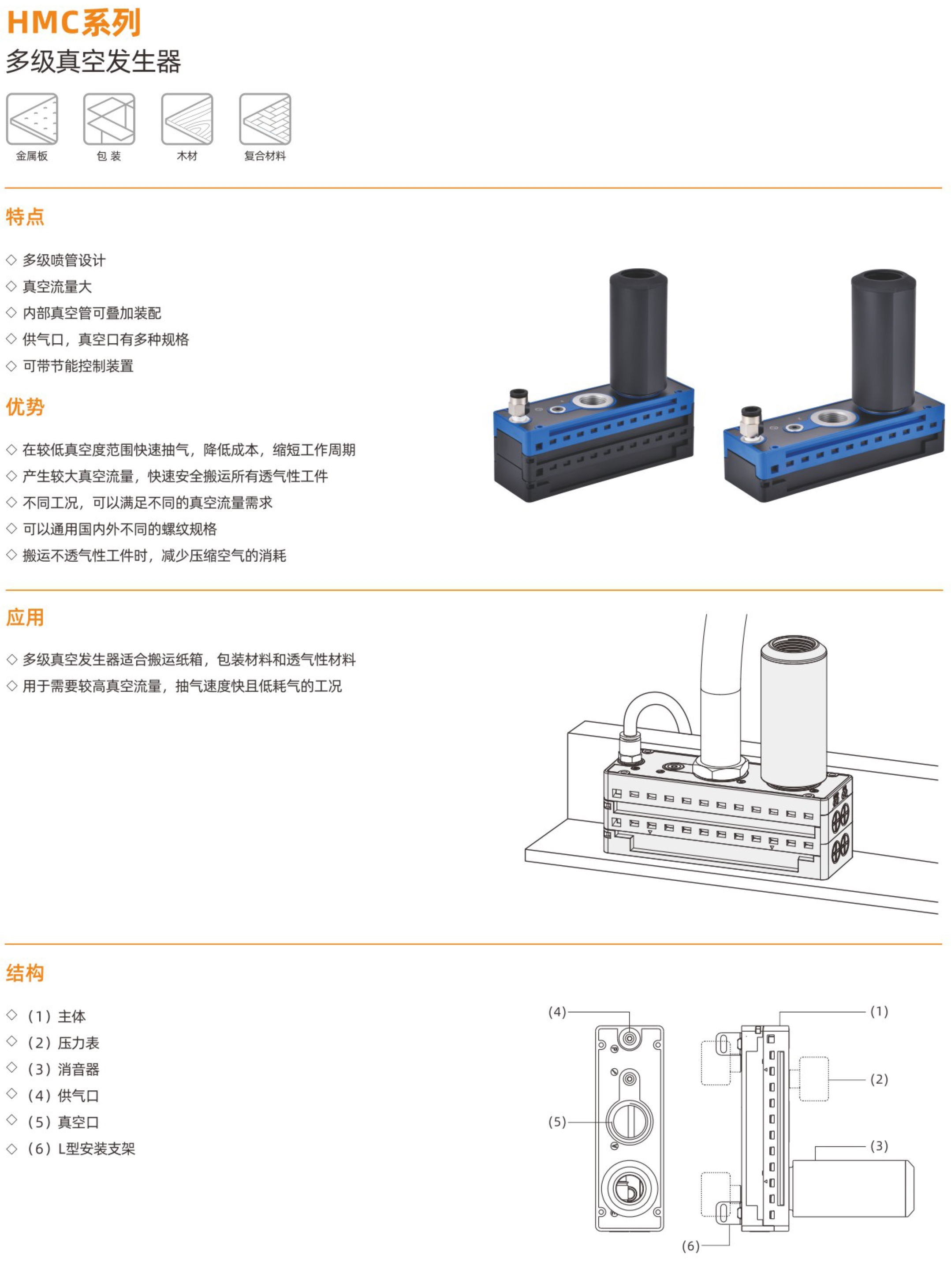 HMC-概述.jpg