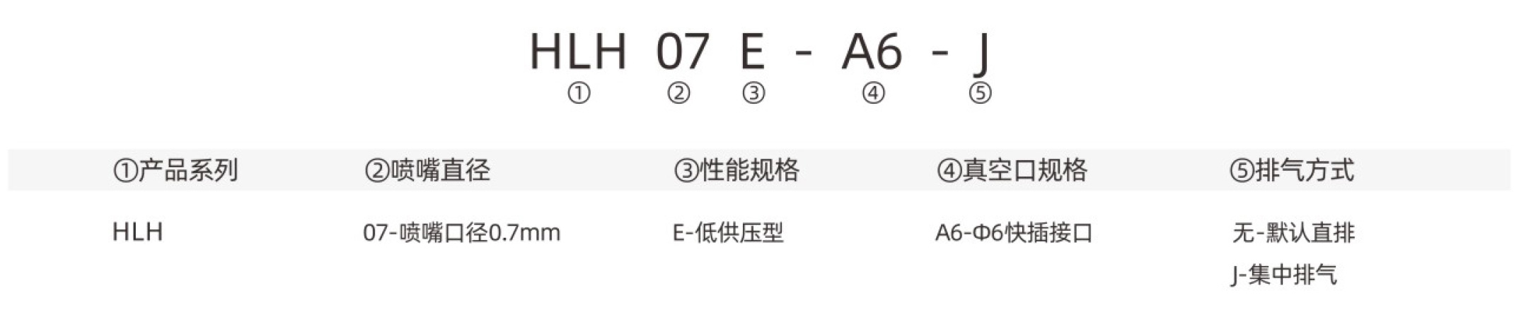 HLH_型号.jpg