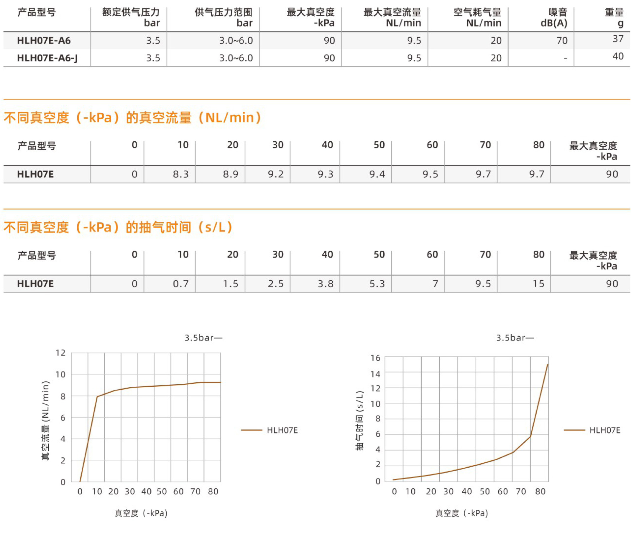 HLH_规格参数.jpg