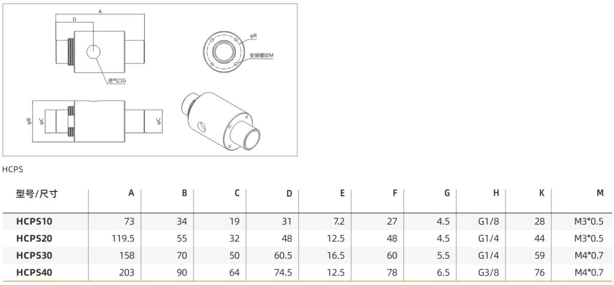HCPS2_尺寸.jpg