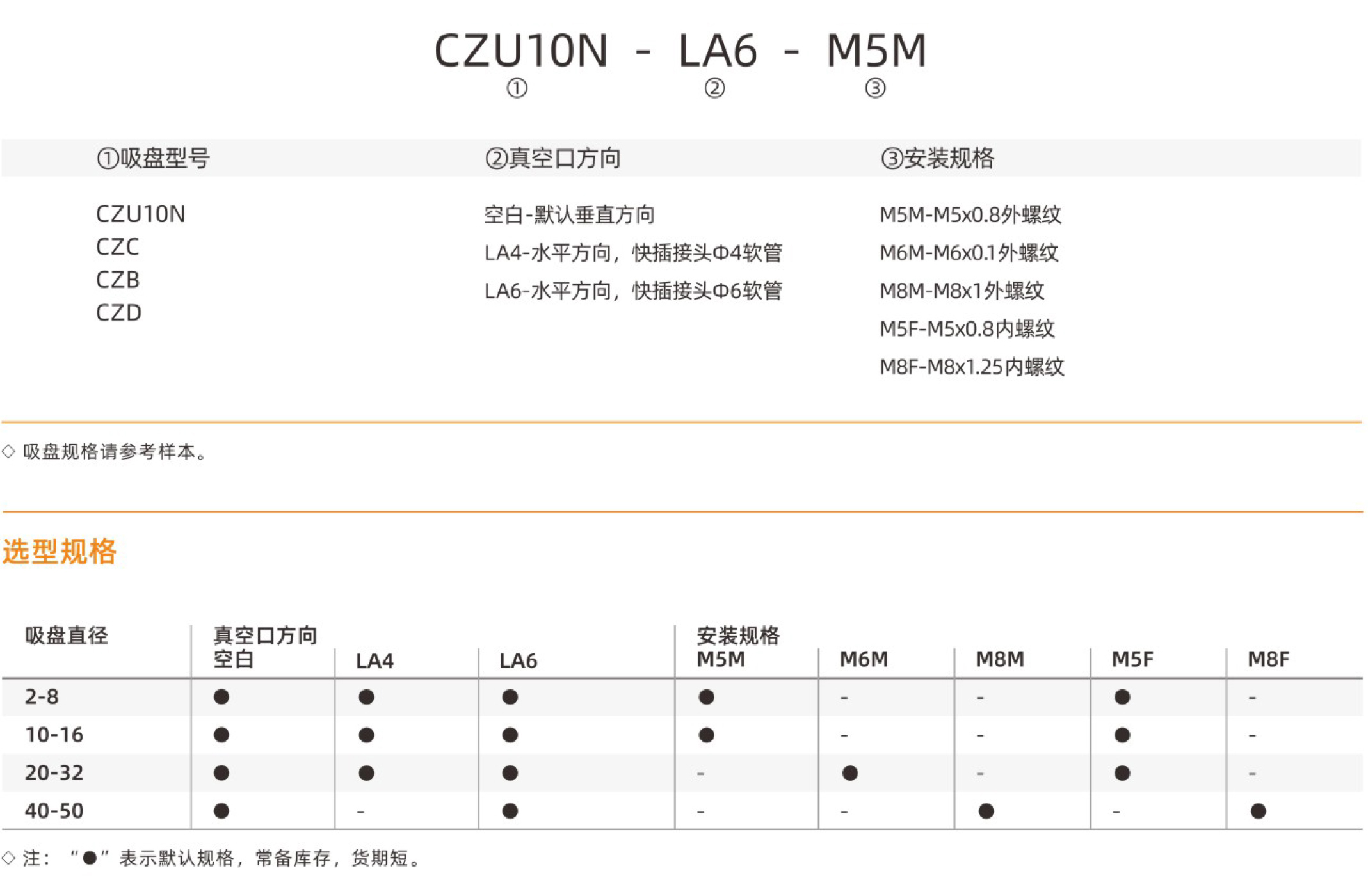 CZ-型号2.jpg