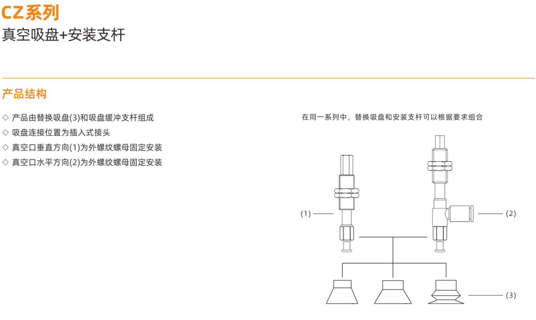 CZ-概述3.jpg