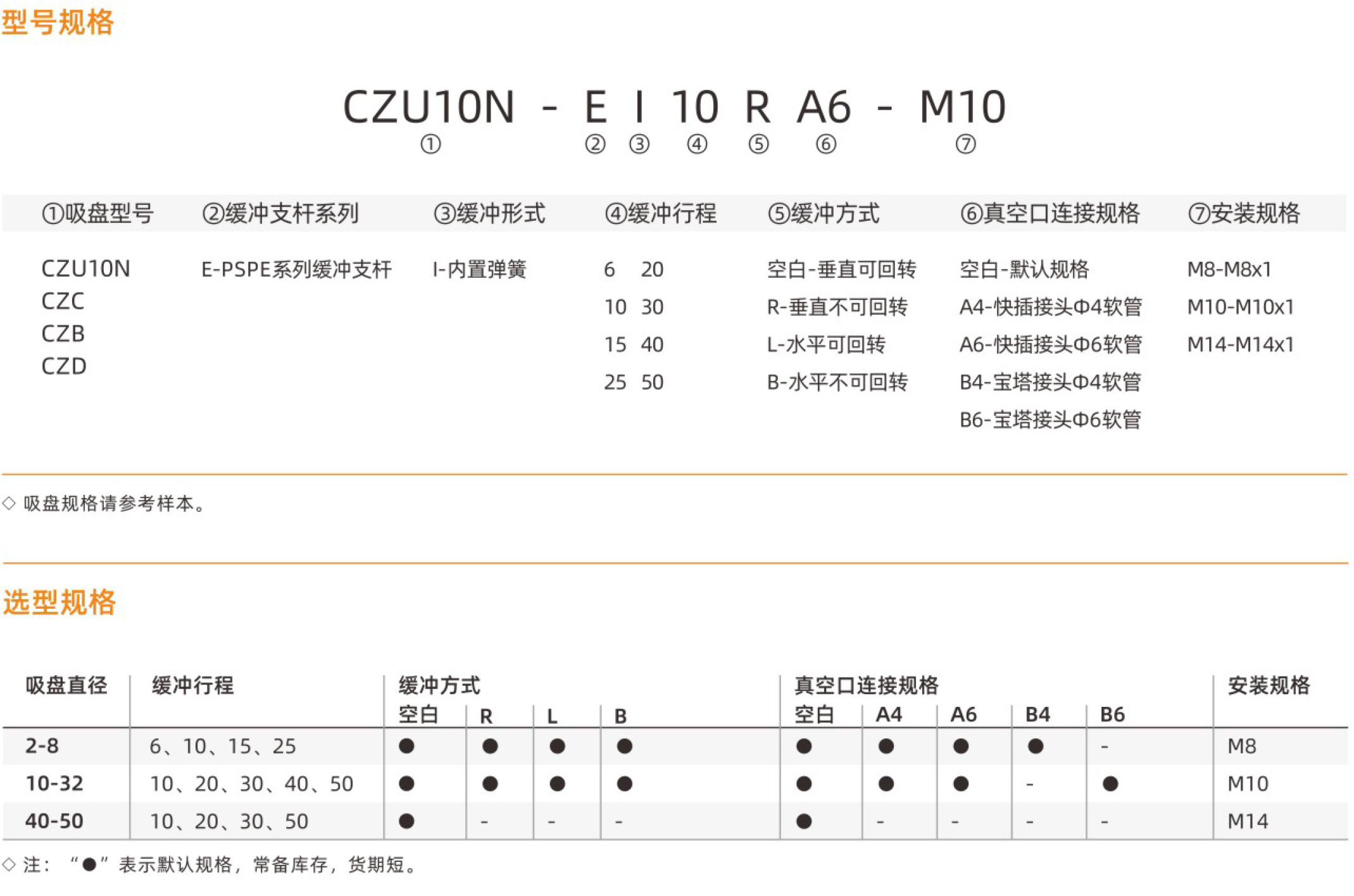 CZ-型号3.jpg