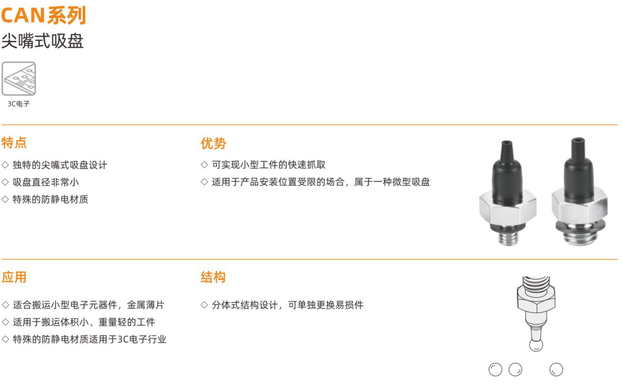 CAN_产品概述.jpg