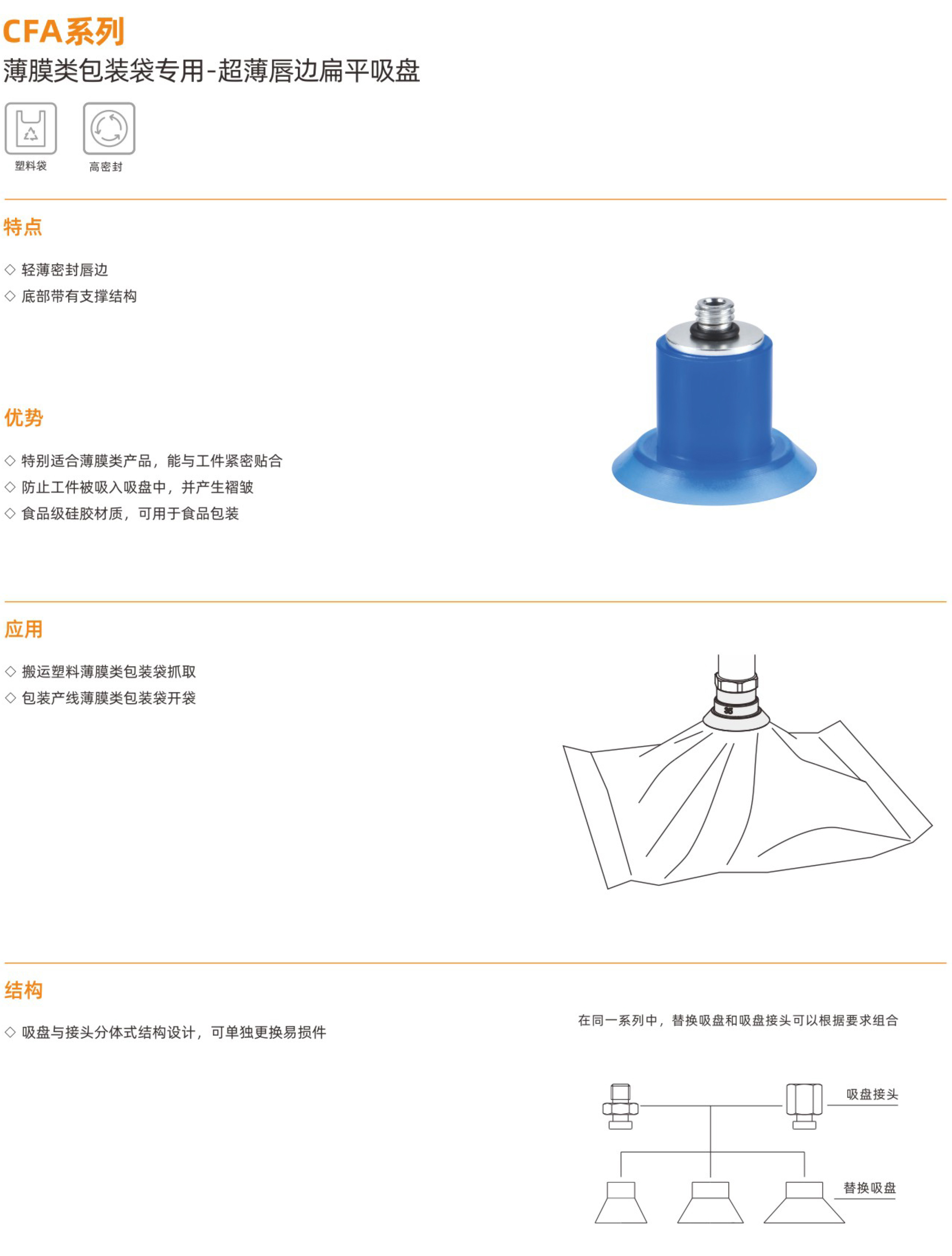 CFA-产品概述.jpg