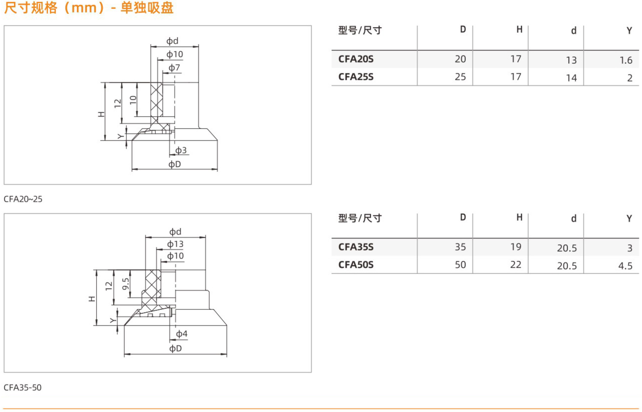 CFA-尺寸规格1.jpg
