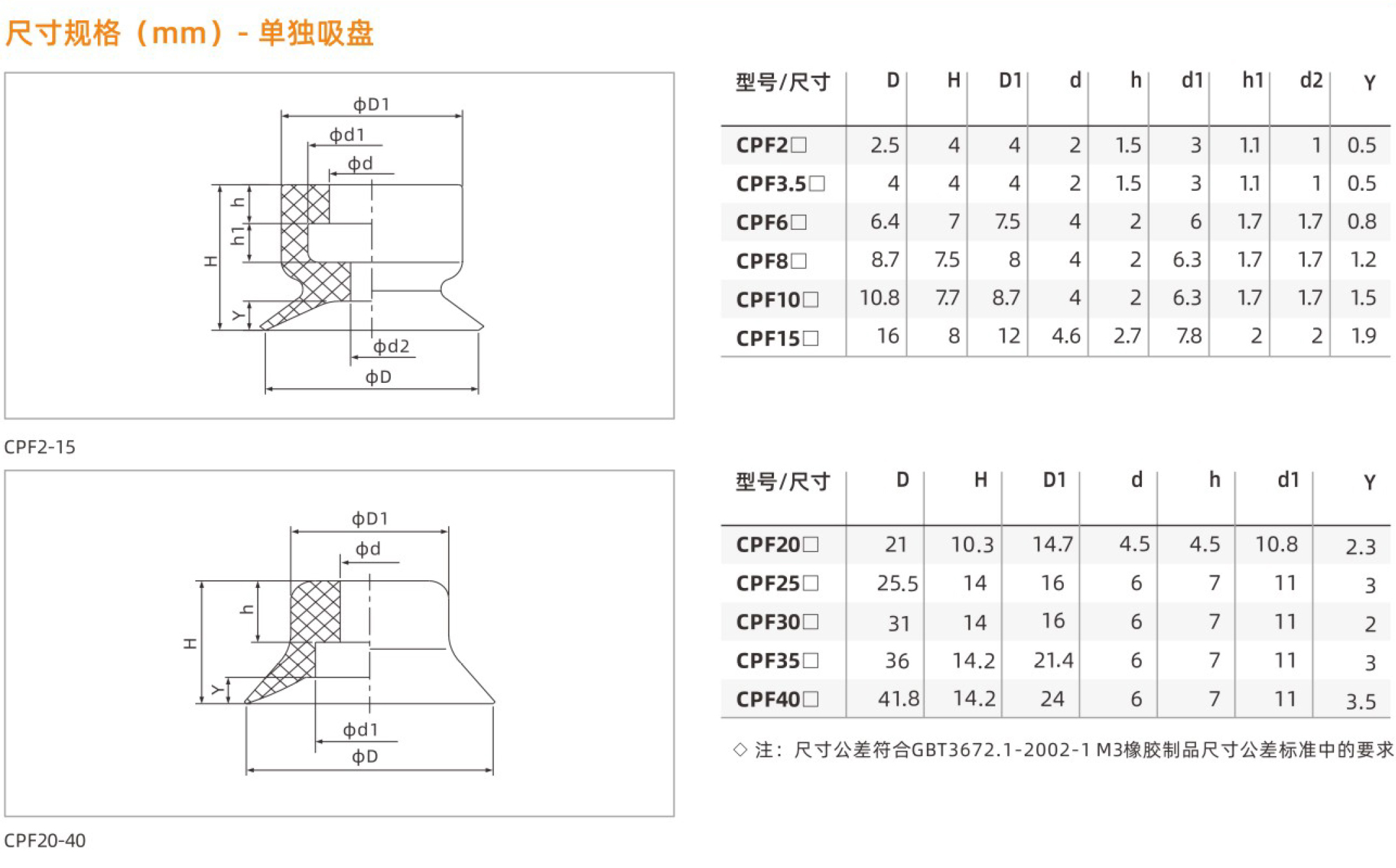 CPF-尺寸.jpg