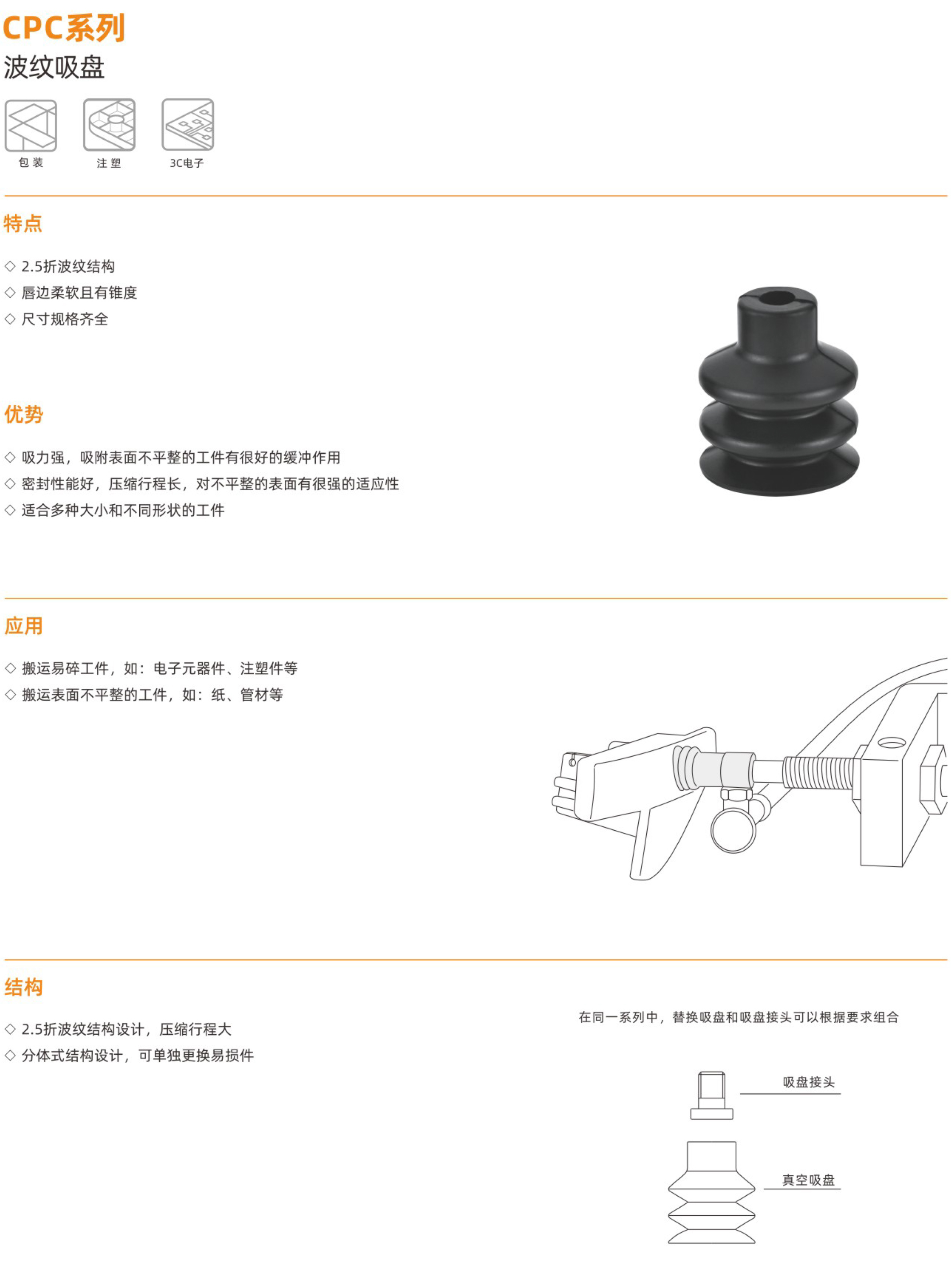 CPC-概述.jpg