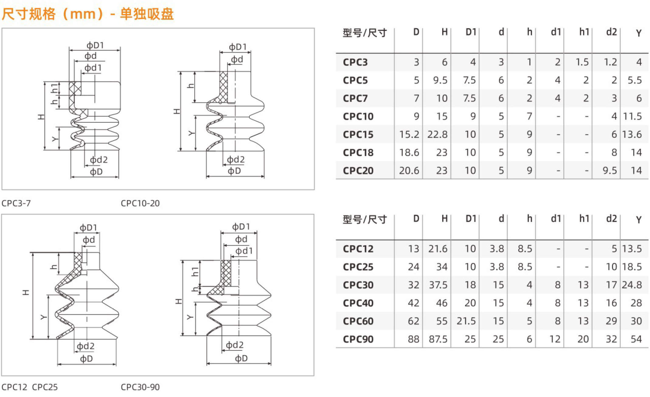 CPC-尺寸1.jpg