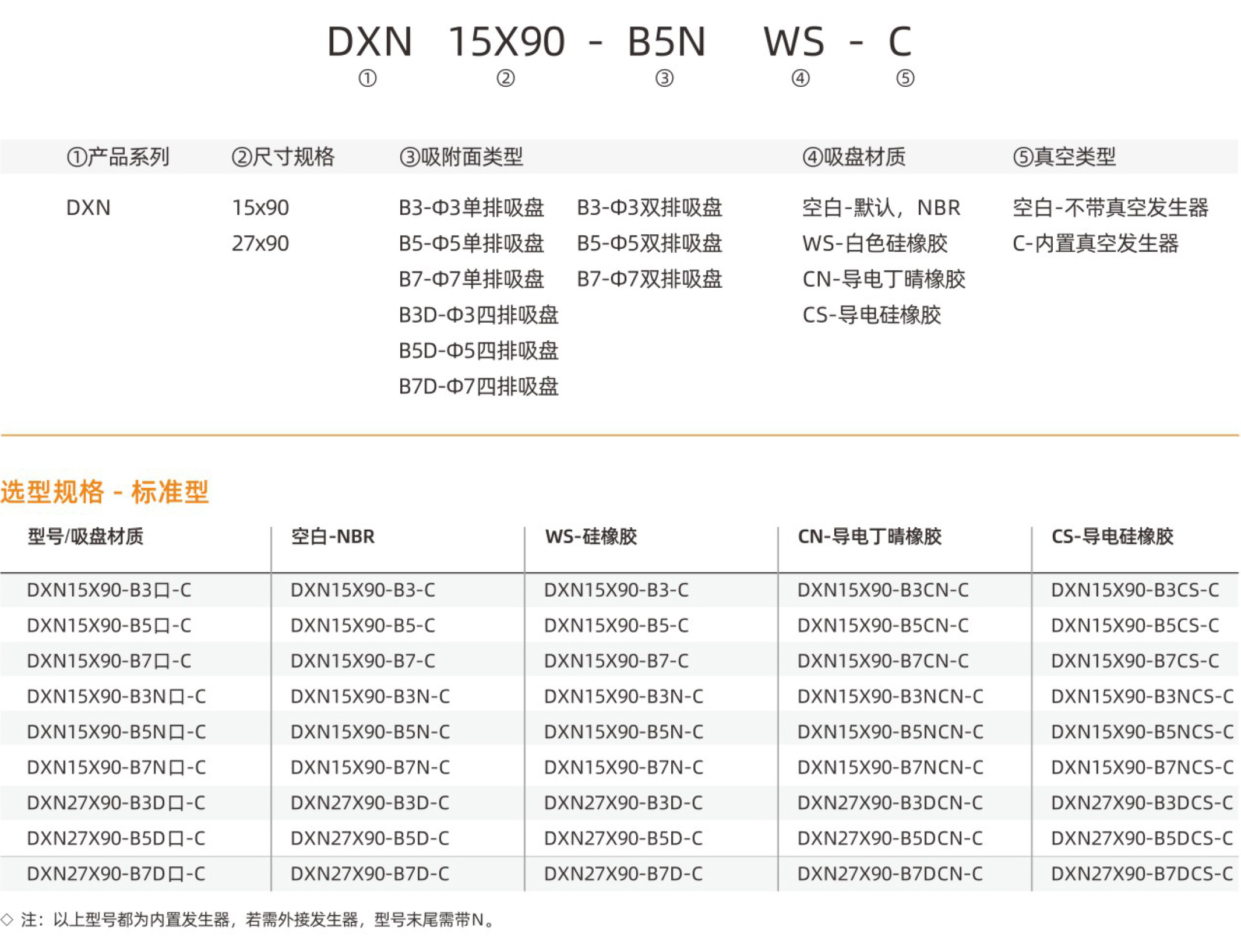 DXN-型号.jpg