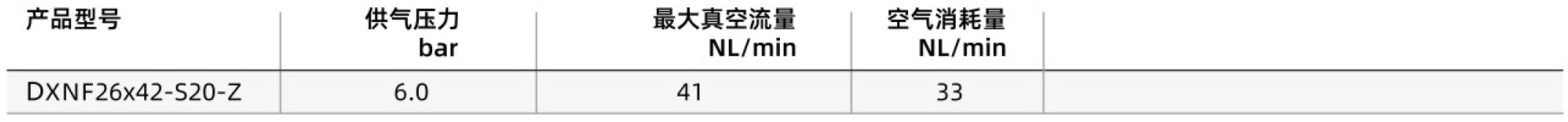 DXNF_参数.jpg