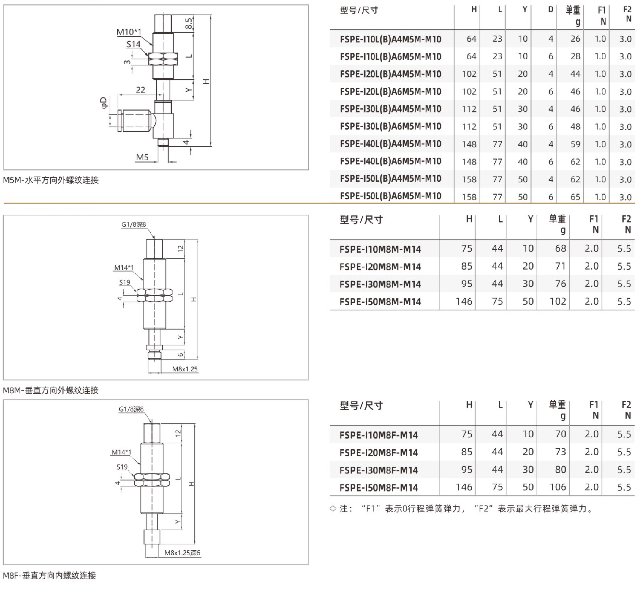 FSPE3_尺寸2.jpg