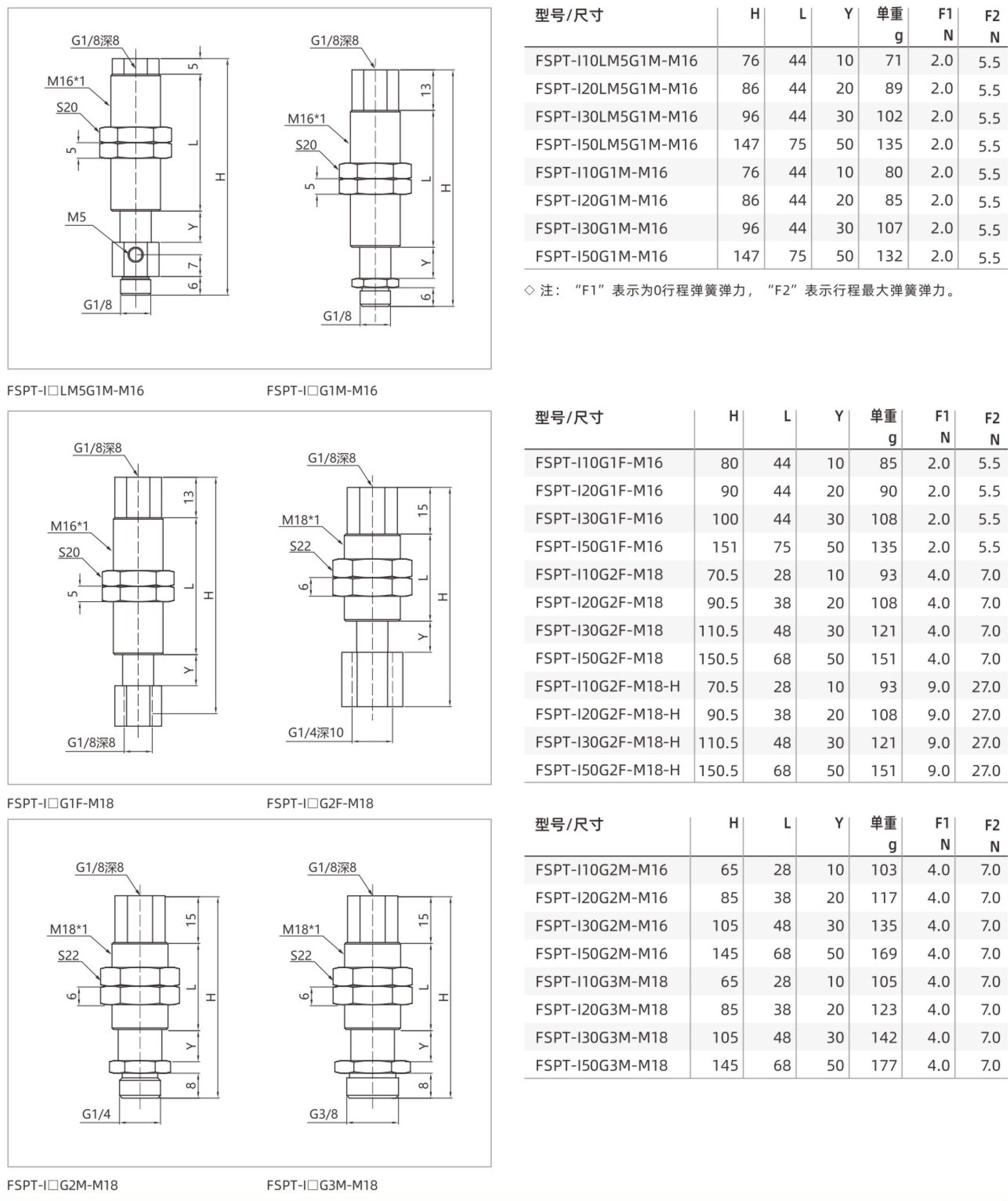FSPT-尺寸.jpg