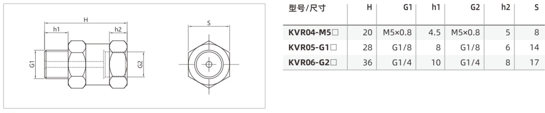 KVR_尺寸.jpg