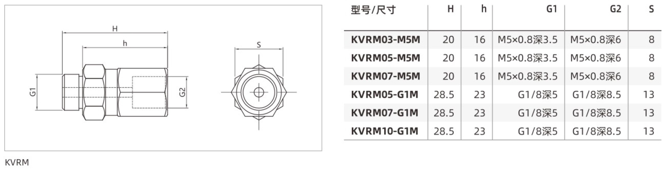 KVRM-尺寸.jpg