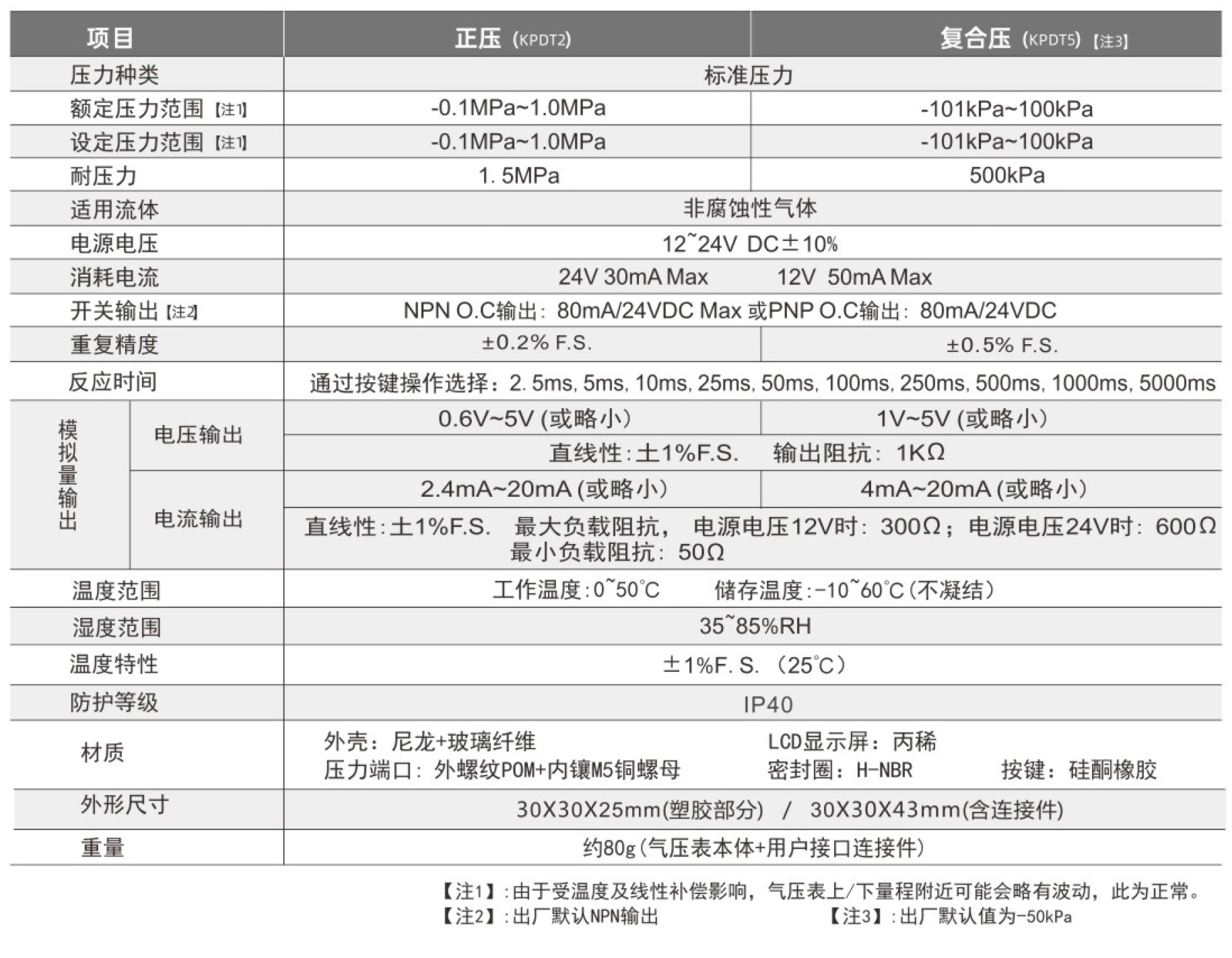 KPDT-参数.jpg