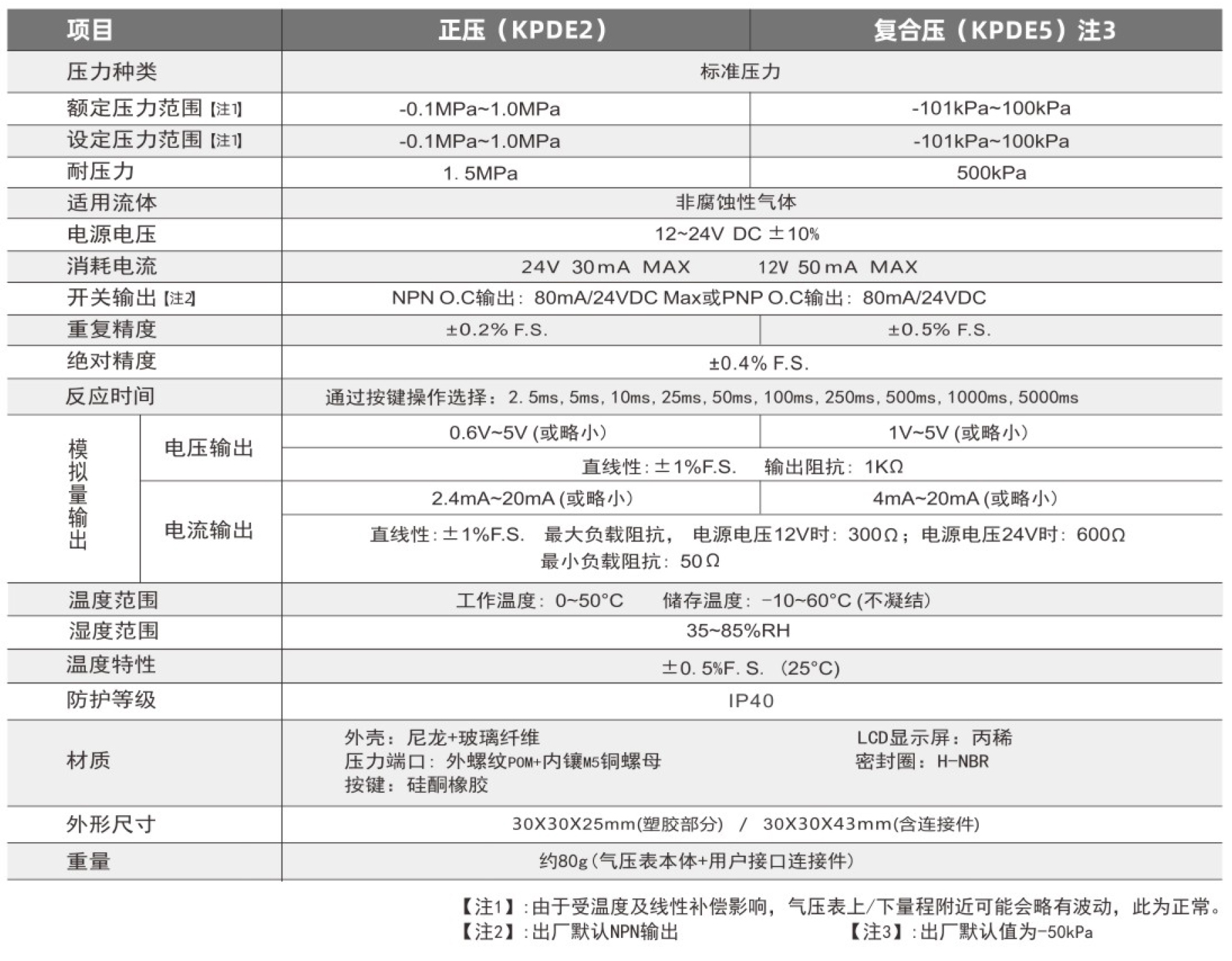 KPDE-参数.jpg