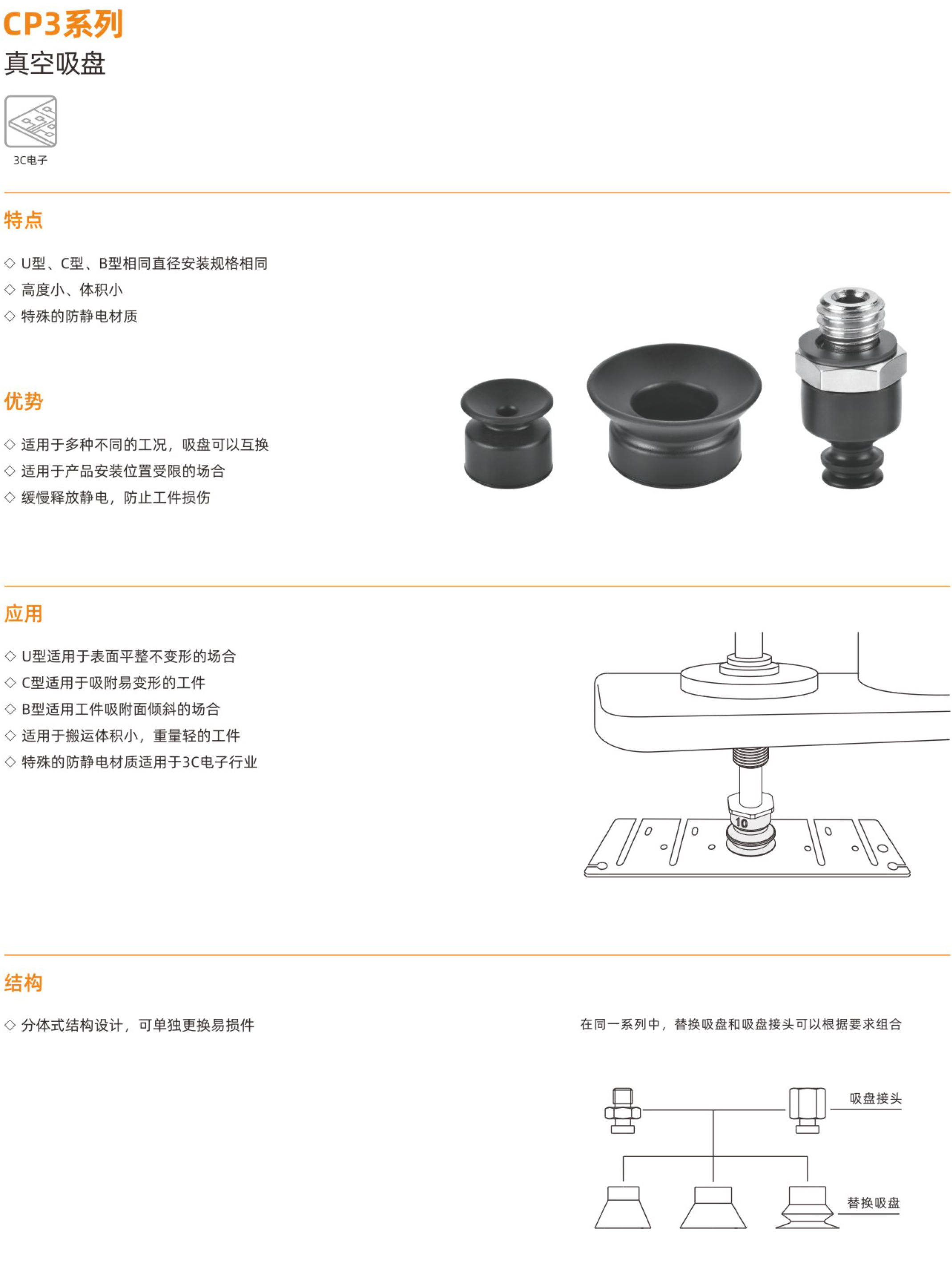 CP3-产品概述.jpg