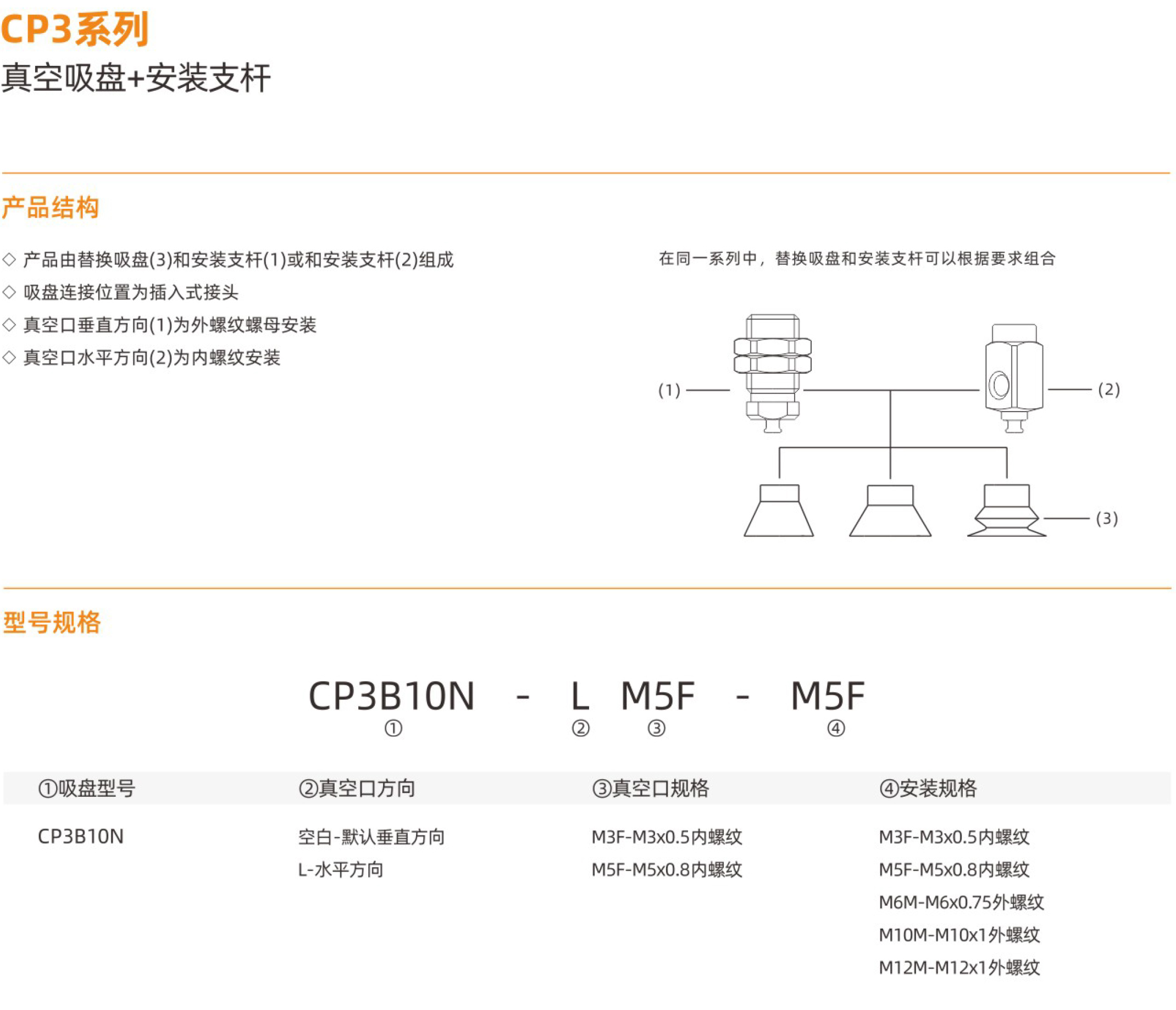 CP3-介绍.jpg
